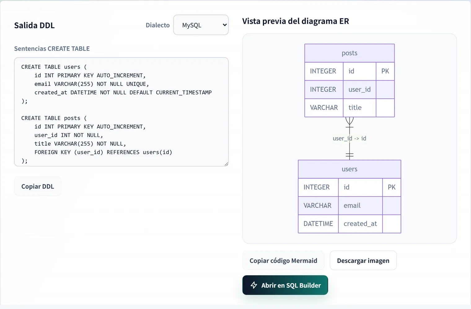 Cómo generar sentencias CREATE TABLE desde un diseño visual | Generador de DDL