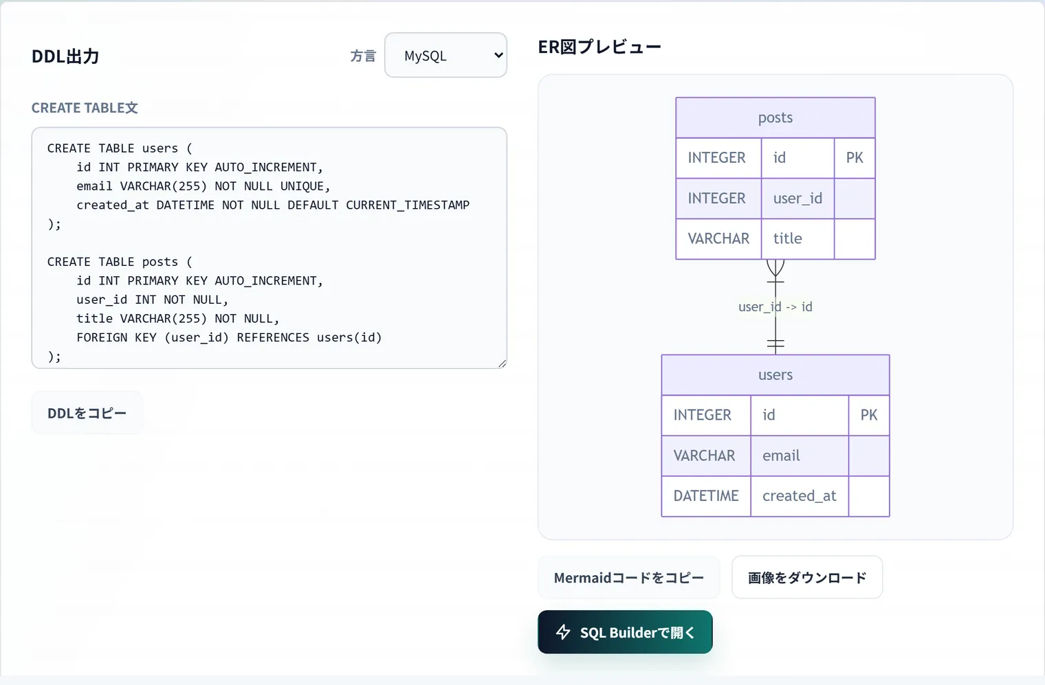 テーブル設計からCREATE TABLE文を自動生成する仕組み｜DDLビルダー