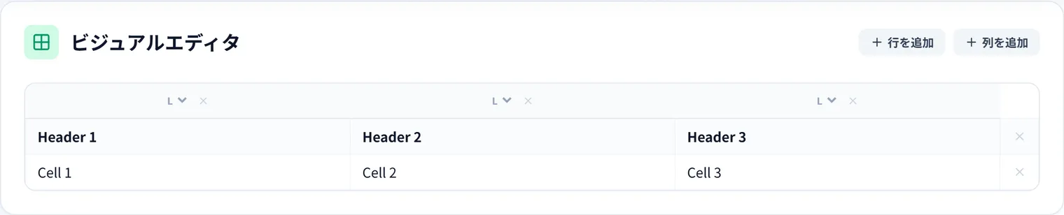 Markdownテーブルを簡単に作成する方法｜CSV貼り付けにも対応