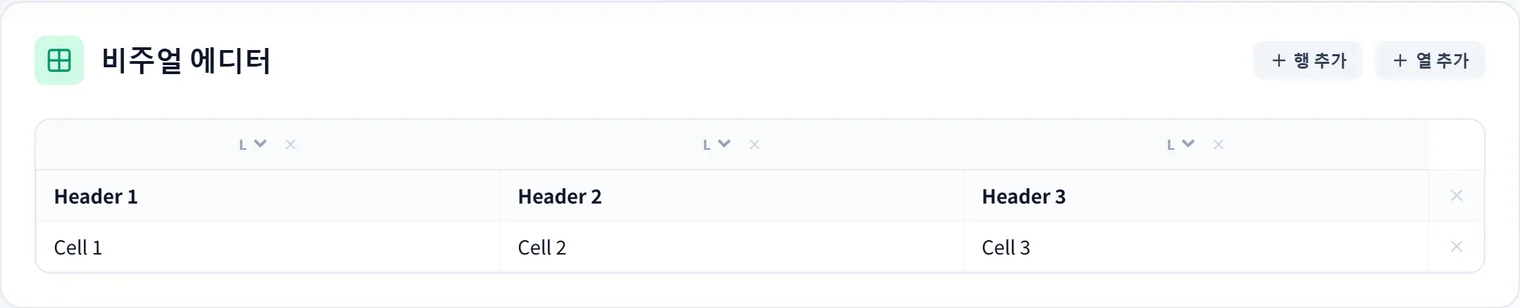 Markdown 표 작성이 획기적으로 쉬워진다! 비주얼 에디터 활용법