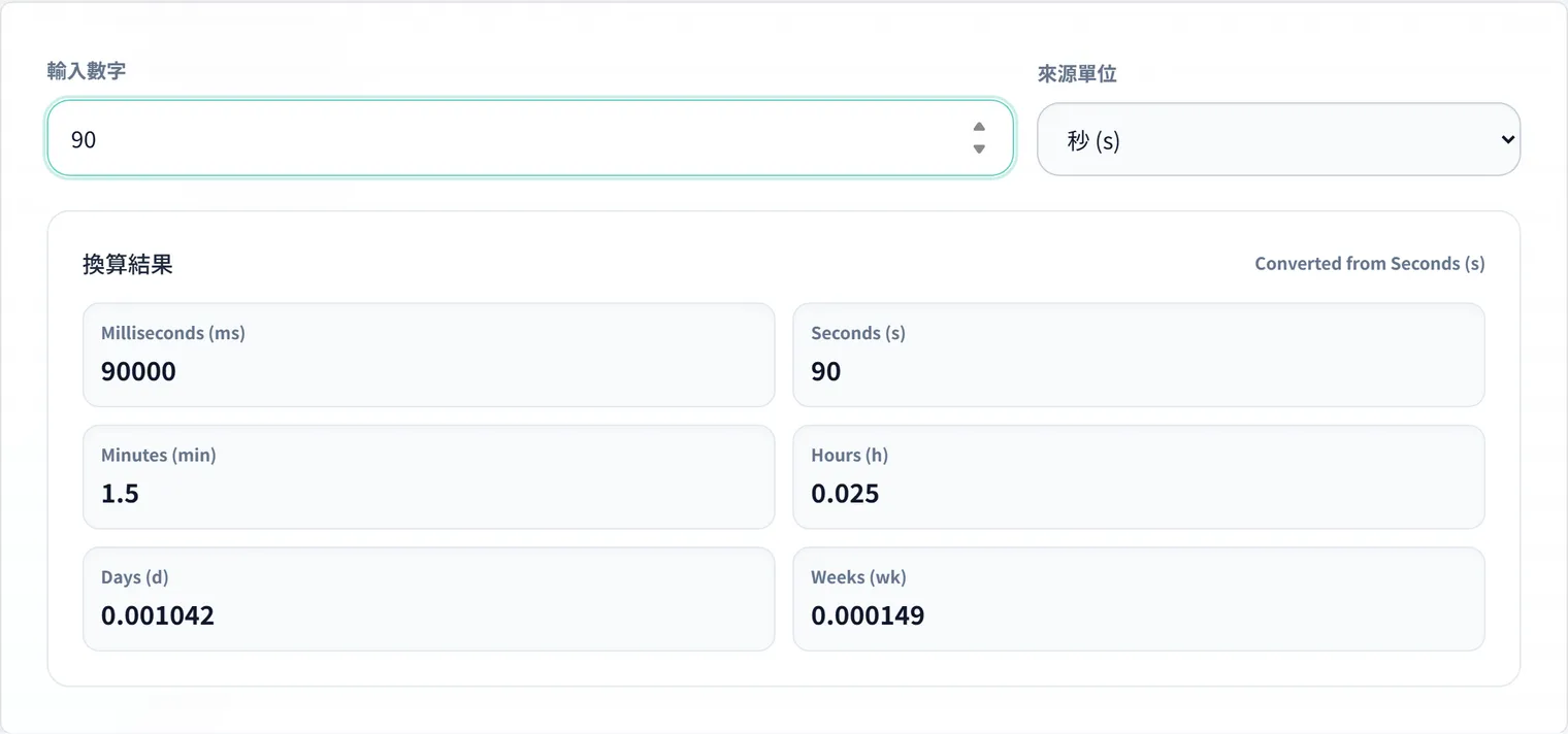 如何換算毫秒、秒、分鐘與小時:用於逾時與 TTL 設定