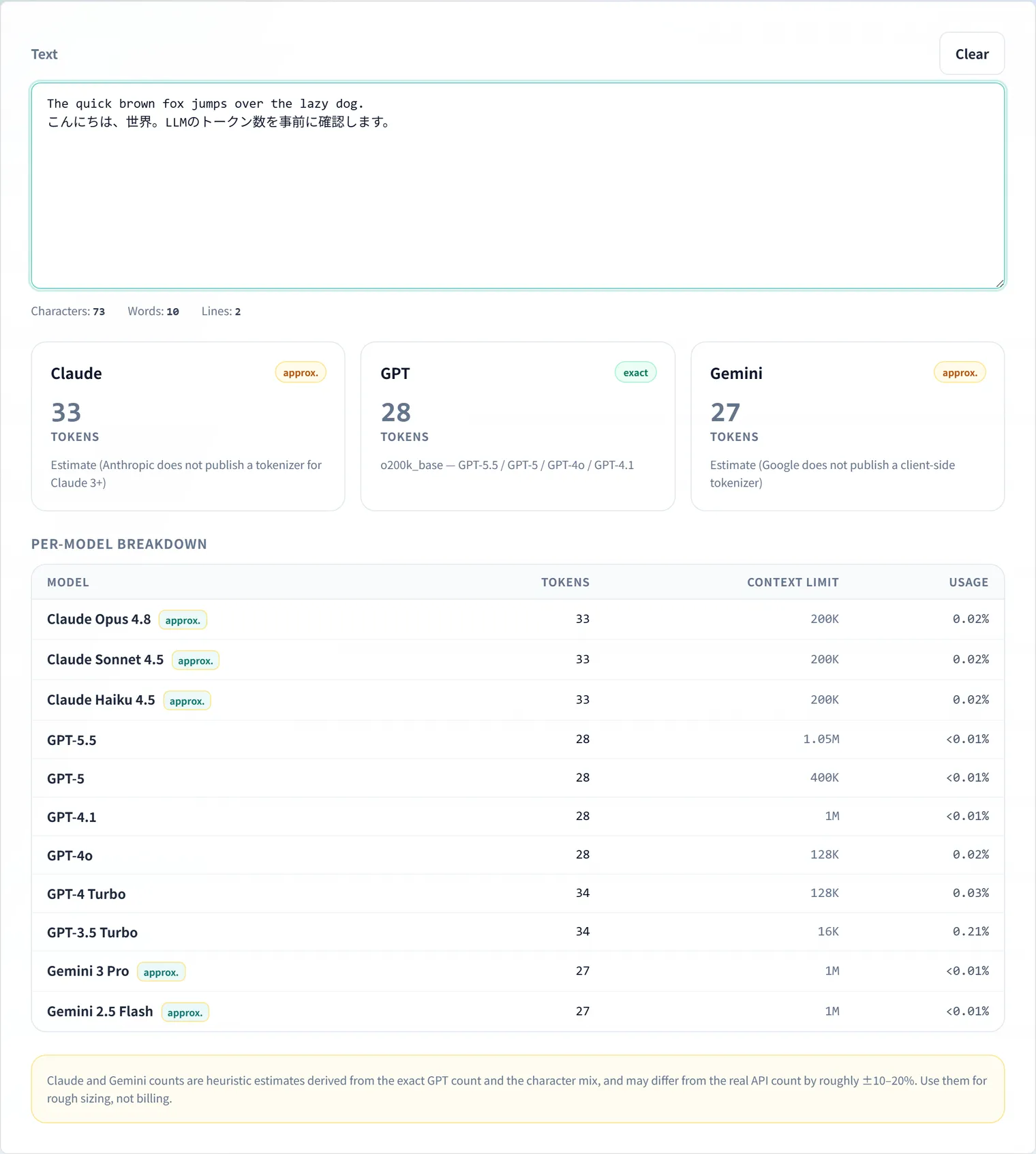 LLM Token Counter: Claude, GPT and Gemini token counts checked in the browser